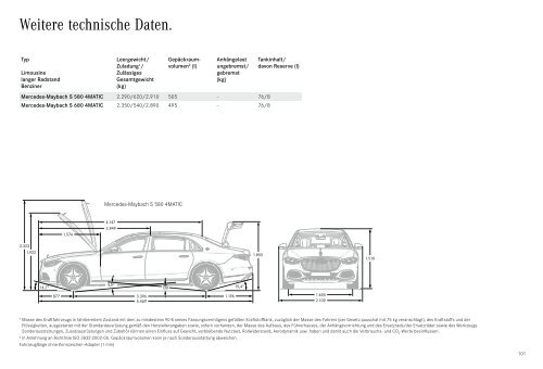 Mercedes-Benz-Preisliste-S-Klasse-Limousine-WVZ223