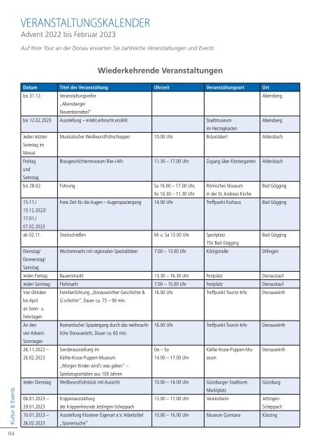 Erlebnis Donau Winter 2022/2023