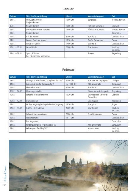 Erlebnis Donau Winter 2022/2023