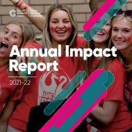 Annual Impact Report 2021-22