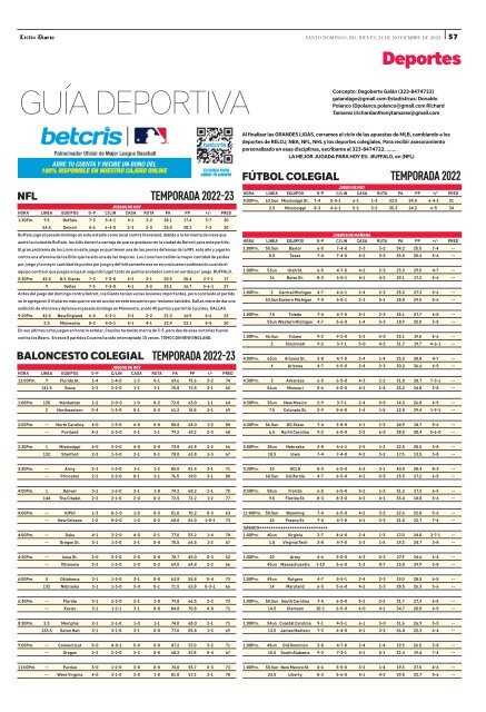 Listín Diario 24-11-2022