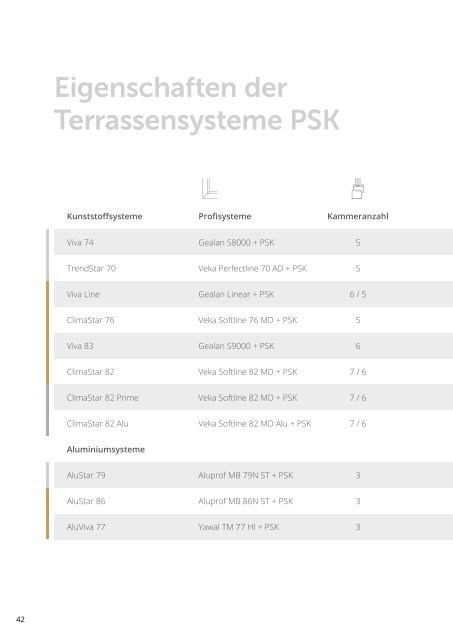 Filplastgesamt