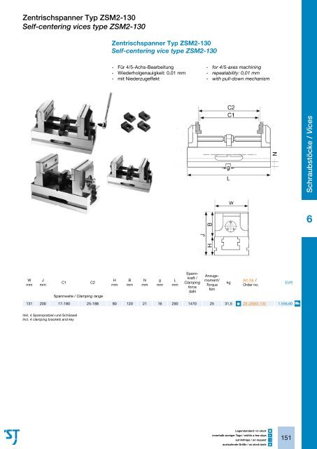 SanTool Spanntechnik 2023