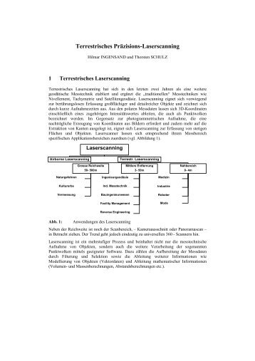 Terrestrisches Präzisions-Laserscanning - MplusM