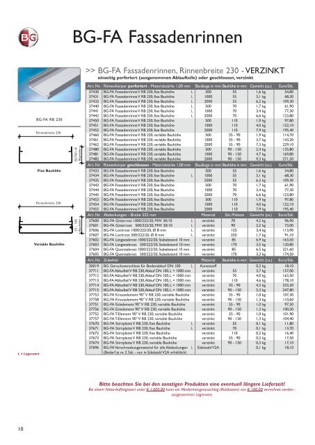 Preisliste für Stahlrinnen und FILCOTEN 2012 als PDF