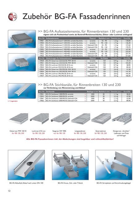 Preisliste für Stahlrinnen und FILCOTEN 2012 als PDF