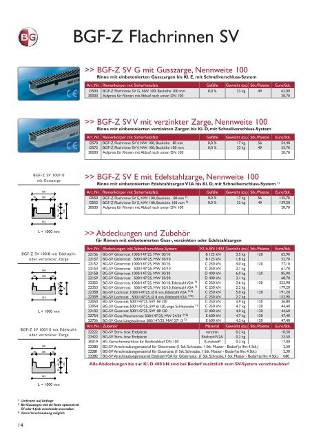 Preisliste 2010.indd - BG Graspointner GmbH & Co KG