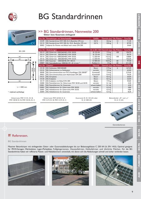 Preisliste 2010.indd - BG Graspointner GmbH & Co KG