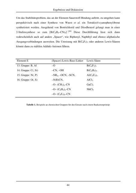 Diplomarbeit,Markus Karsch - Anorganische Chemie - Universität ...