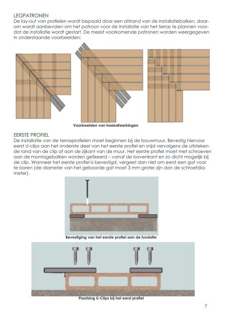 RIWOOD PK MONTAGE INSTRUCTIES TERRAS & GEVEL