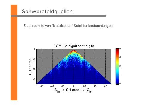 Vermessung der Erde mit CHAMP, GRACE und GOCE - Institut für ...