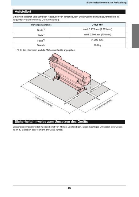 JV100C_OperationManual