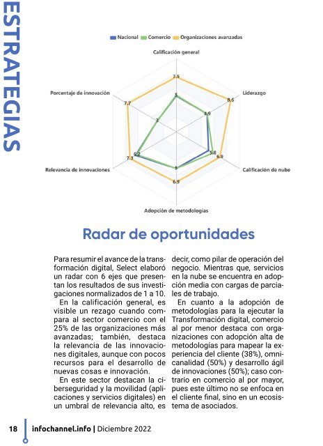 "Regalos Navideños, Accesorios y Periféricos" Diciembre 2022