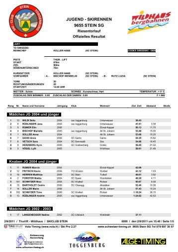 Rangliste PDF - beim Ski-Club Stein