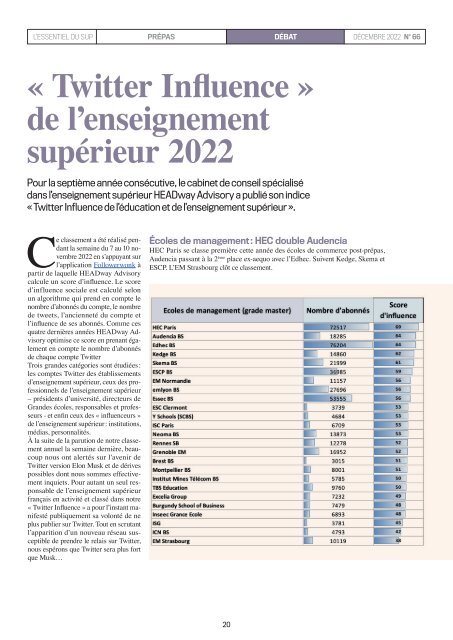 L'Essentiel Prépas - n°66 - Décembre 2022