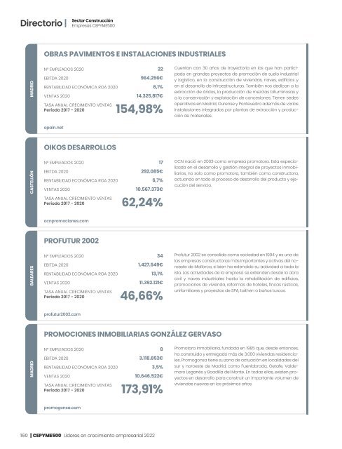 Publicación CEPYME500 2022