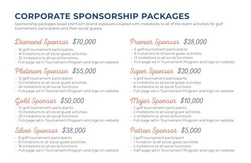 2023 KTM Sponsorship Packet