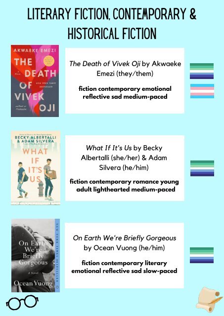 PRIDE BOOK LIST 