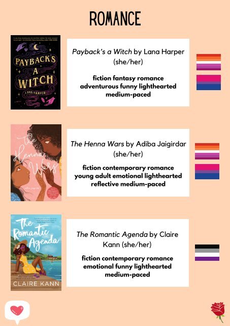 PRIDE BOOK LIST 