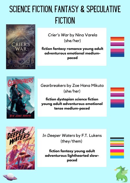 PRIDE BOOK LIST 