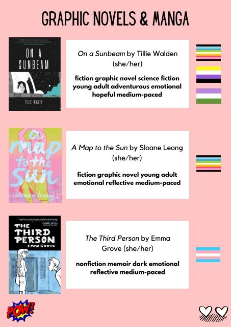 PRIDE BOOK LIST 