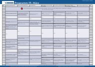 Gesamt-Zeitplan - Pharma Kongress 2013