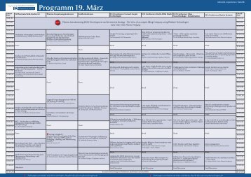 Gesamt-Zeitplan - Pharma Kongress 2013