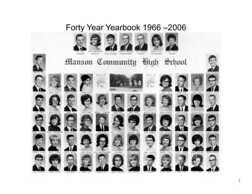 Forty Year Yearbook 1966 –2006 - Some useful topic!