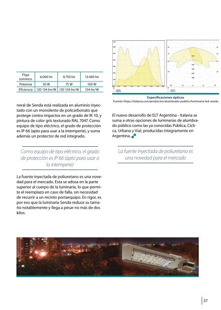 Ingeniería Eléctrica 381 | Noviembre_2022