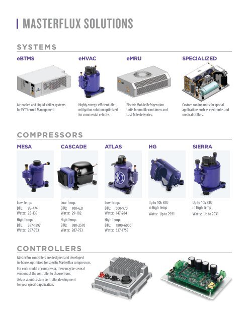 Tecumseh - MASTERFLUX COOLING SOLUTIONS