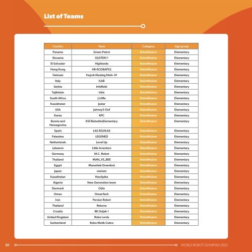 WRO 2022 | Event Booklet International Final Germany