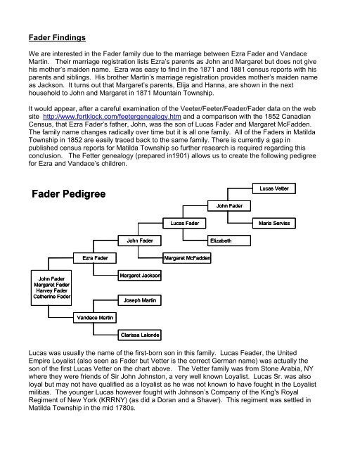 Fader Pedigree Fader Pedigree - Family History Pages
