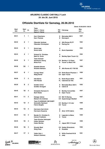 Offizielle Startliste für Samstag, 26.06.2010 - Arlberg Classic Car Rally