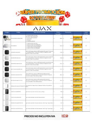 Catálogo Ajax