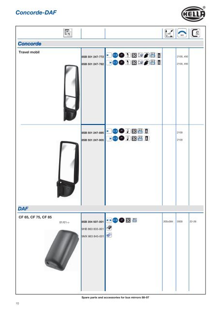 Hella-Spiegelprogramm Hella Mirrors Rétroviseurs ... - hella.shop.hu