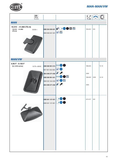 Hella-Spiegelprogramm Hella Mirrors Rétroviseurs ... - hella.shop.hu