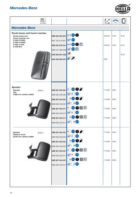 Hella-Spiegelprogramm Hella Mirrors Rétroviseurs ... - hella.shop.hu