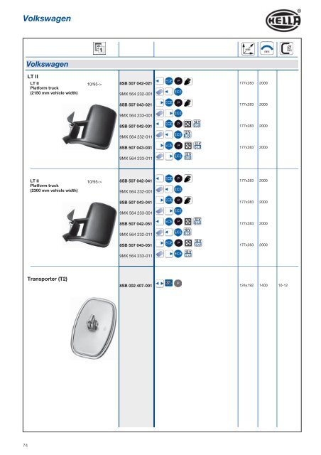 Hella-Spiegelprogramm Hella Mirrors Rétroviseurs ... - hella.shop.hu