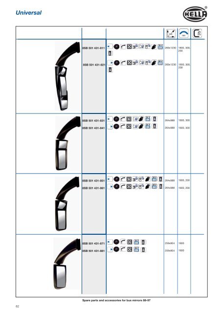 Hella-Spiegelprogramm Hella Mirrors Rétroviseurs ... - hella.shop.hu