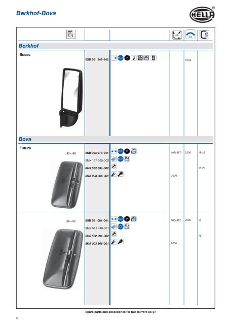 Hella-Spiegelprogramm Hella Mirrors Rétroviseurs ... - hella.shop.hu