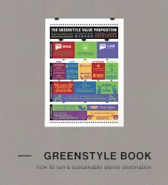 Greenstyle Book 