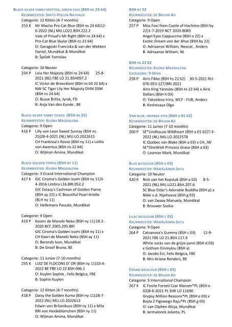 Catalog - 240. Mundikat Int. FIFe Cat Show - Oss 11-12-2022