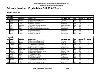 Fahnenschwenken Ergebnisliste BJT 2010 Zülpich Rheinische Art