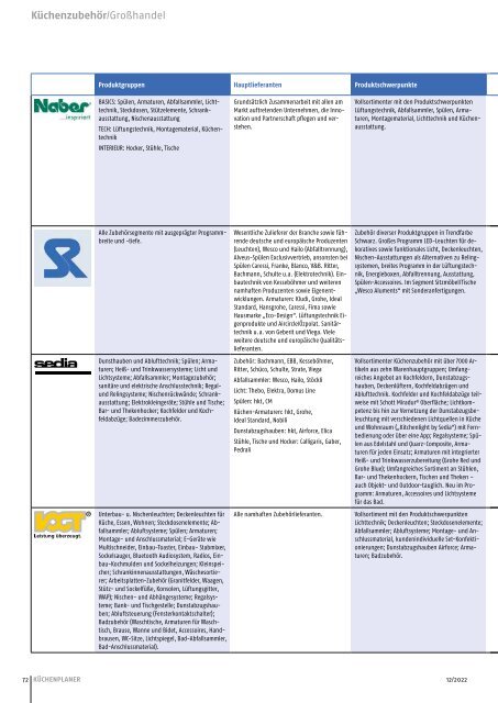 KÜCHENPLANER 12/2022