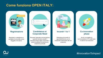 Informazioni OPEN ITALY