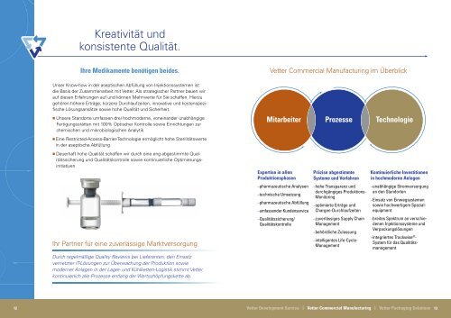 Eine Mischung einzigartiger Erfahrungen - Vetter Pharma