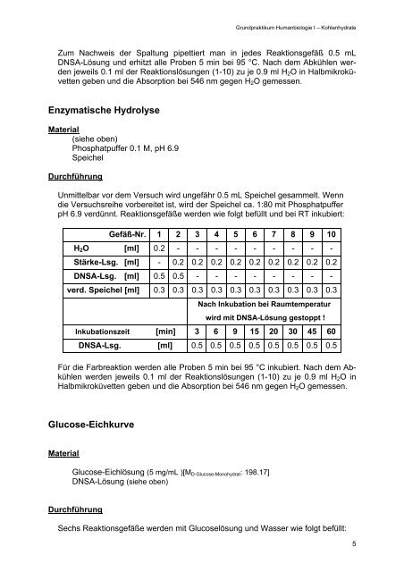 Kohlenhydrate und Kohlenhydrat-Stoffwechsel - Online Media Server