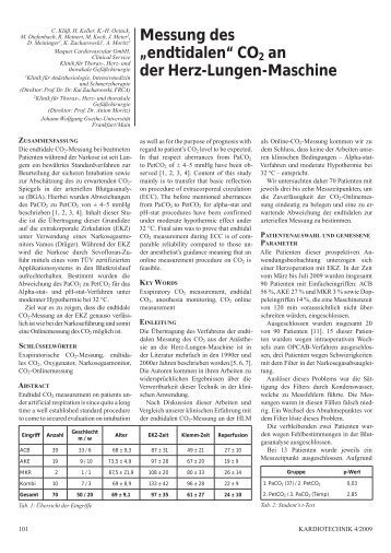 Messung des „endtidalen“ CO2 an der Herz-Lungen-Maschine