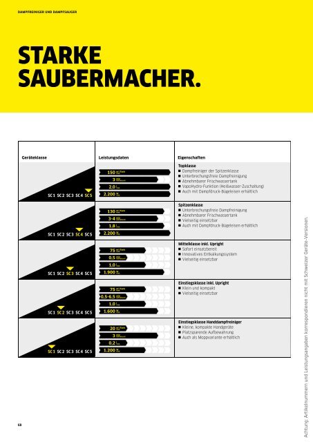 HOME LINE BROSCHÜRE 2023