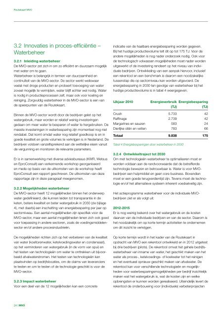 Margarine Vetten Oliën - ISPT Institute for Sustainable Process ...